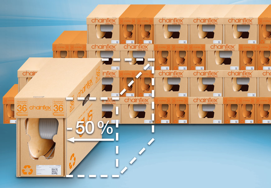 Le nouvel emballage de transport et de stockage carton chainflex CASE S signé igus, pour un meilleur rangement des câbles dans un espace réduit